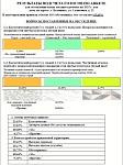Результаты опроса собственников по Анкете от ноября 2024 года